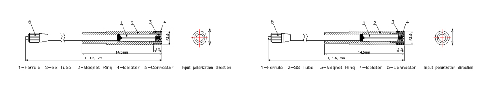 pigtail Isolator